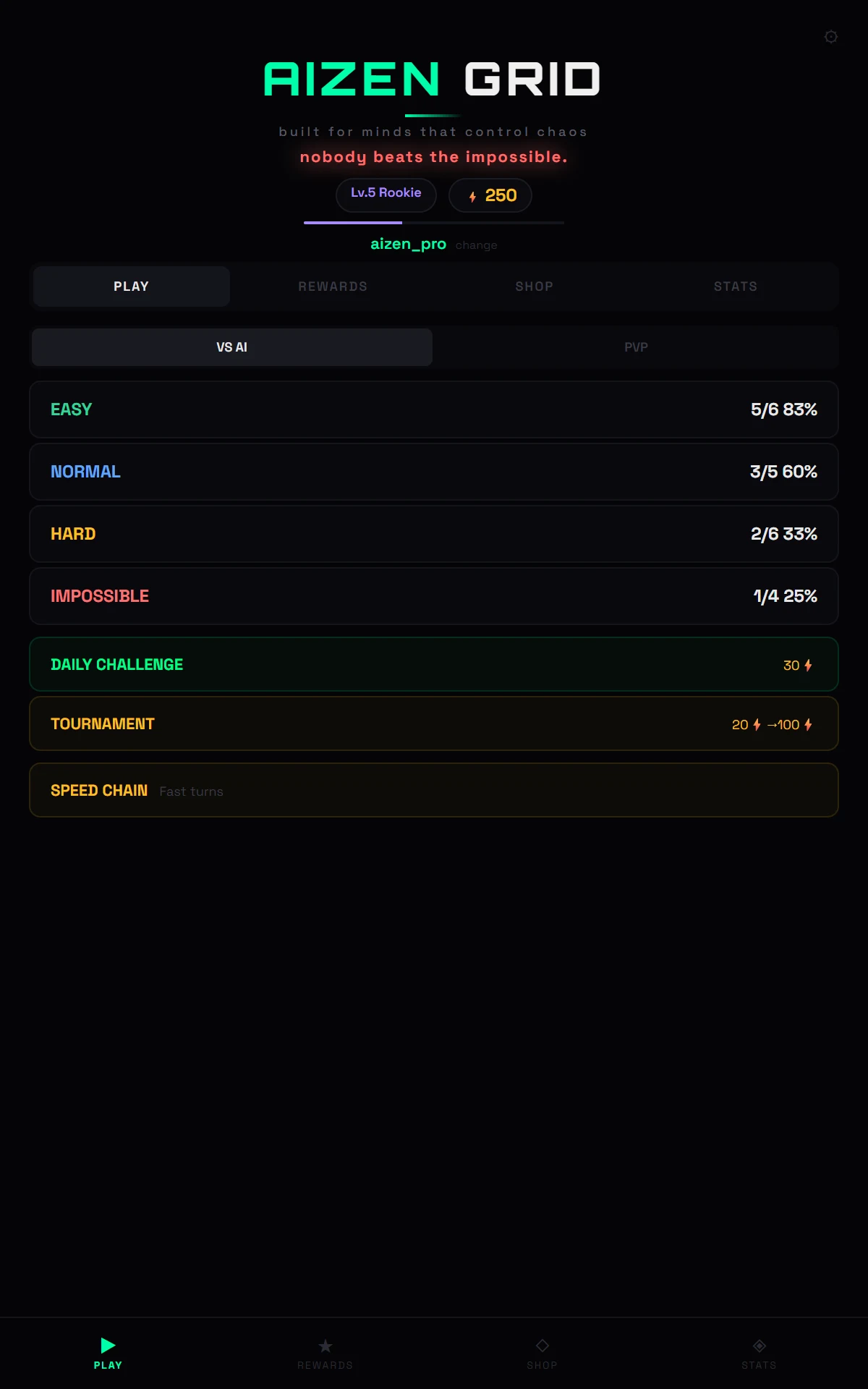 Aizen Grid screenshot